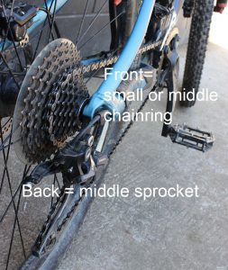 right bike gear biking on flat goRide