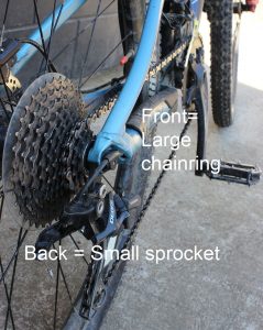 right bike gear descending hills high goRide