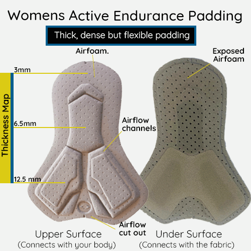 Womens BoyLeg Bike goUnder - Active Endurance - Image 9