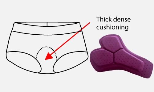 Bike goUnders - Mid Waist Brief - Endurance - Image 3