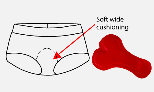Womens Bike goUnders - Mid Waist Brief - Recreation - Image 3