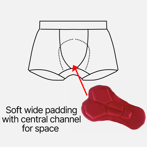 Mens Bike goUnder - Health/Prostate