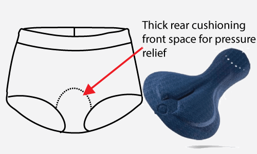 Womens High Waist Bike goUnder - Endurance Genital - Image 4