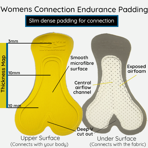 Womens High Waist Bike goUnder - Endurance Connection - Image 5