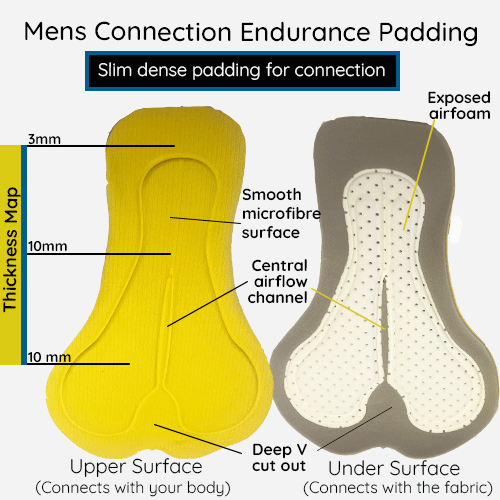 Mens Bike goUnder - Endurance Connection - Image 6
